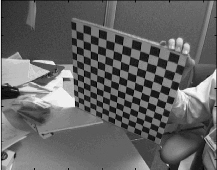 A chessboard pattern