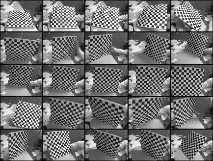 Multiple views of the chessboard