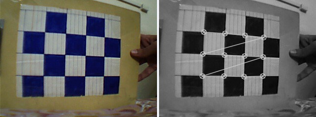 My chessboard pattern