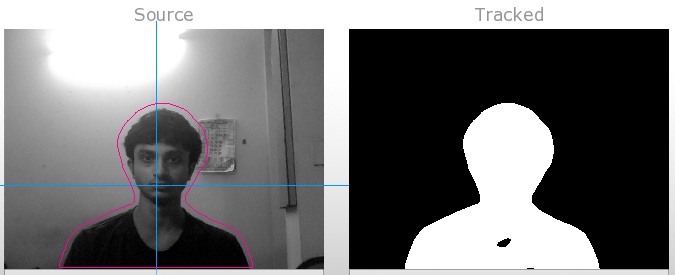 Tracking a human in CCV