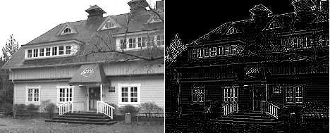 The result of convolution with the laplacian operator