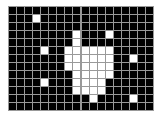 Calculating the centroid