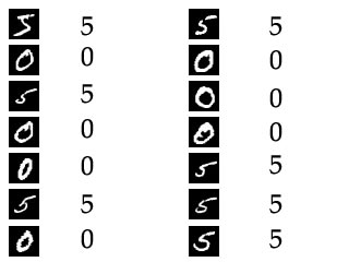 Training a K-Nearest algorithm to classify images as a '5' or a '0'