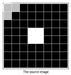 The first step of sliding