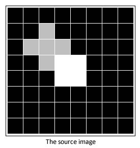 Nothing happens here either