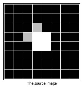 Finally, a change in the image