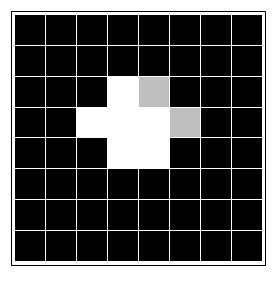 After the first change