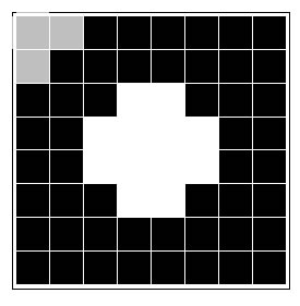 Starting the erosion