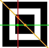 Check in the diagonal direction