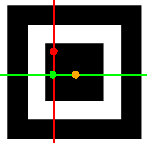 Check in the horizontal direction