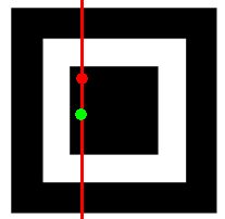 Check in the vertical direction