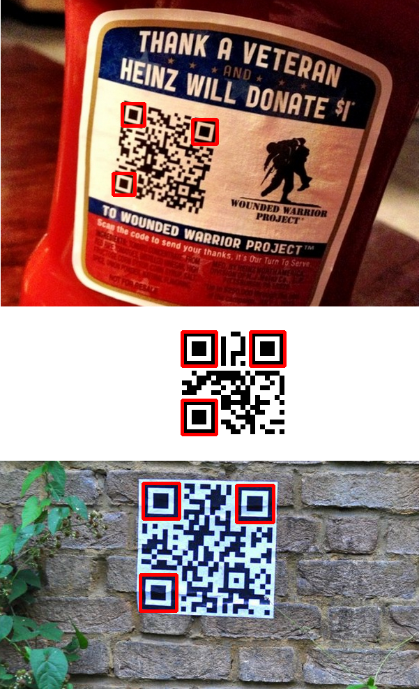 Results of detecting the finder patterns in the QR code