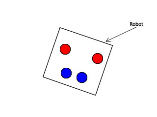 The butterflyish identification and orientation tag used in RoboCup