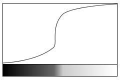 Detecting an edge in an image