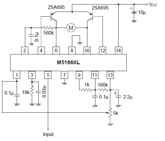 The servo control circuit