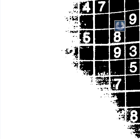 Bad thresholding with a static threshold value