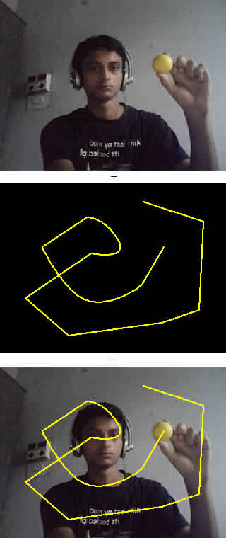 A sample of the tracking being done