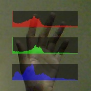 50% transparency